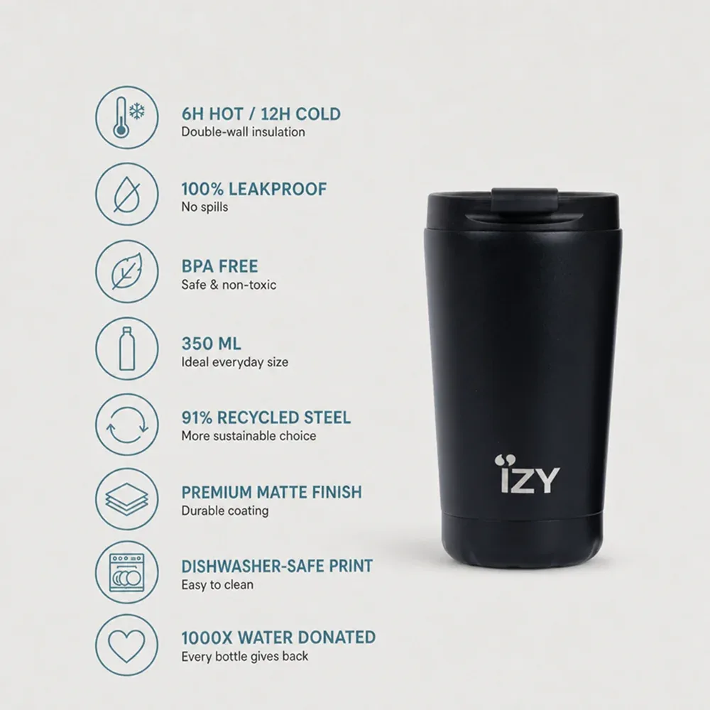 IZY - Thermo Mug, 350ml