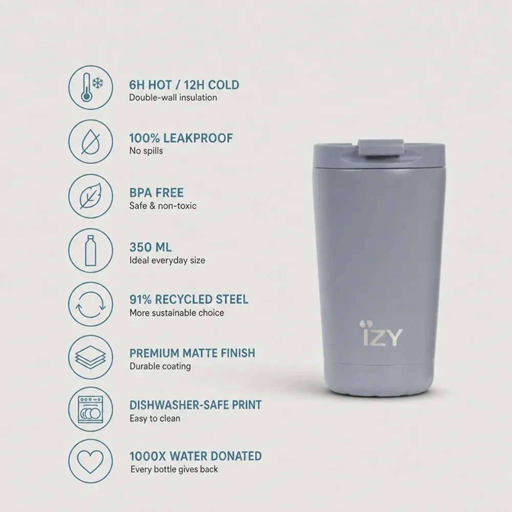 IZY - Thermo Mug, 350ml