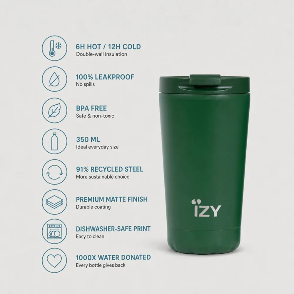 IZY - Thermo Mug, 350ml