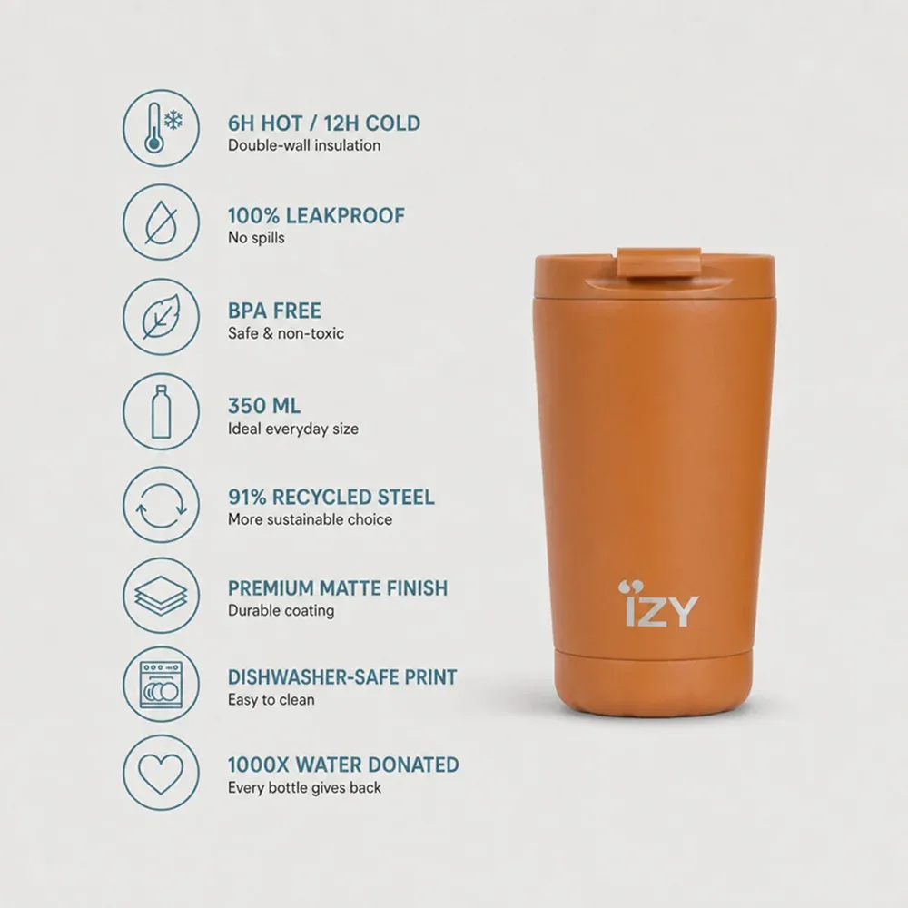 IZY - Thermo Mug, 350ml
