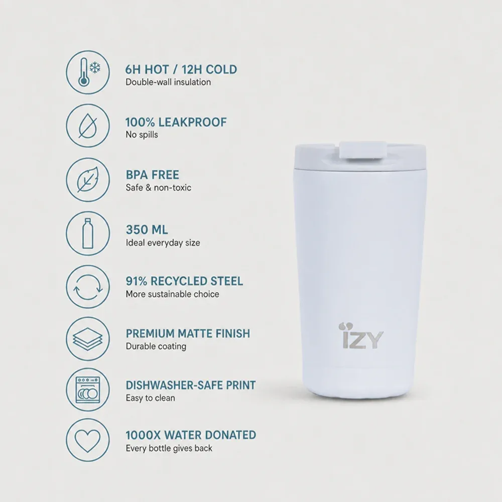 IZY - Thermo Mug, 350ml
