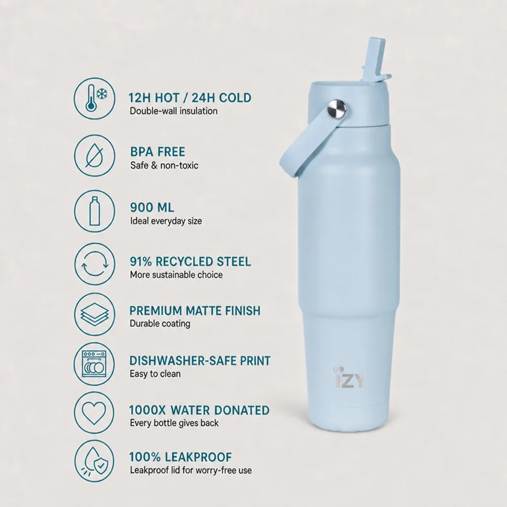 IZY - Travel Bottle, 900ml