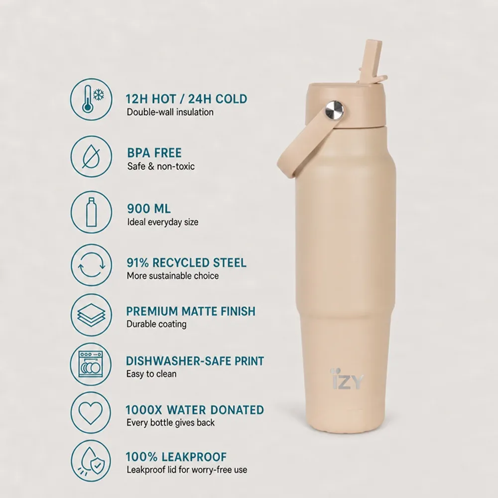 IZY - Travel Bottle, 900ml