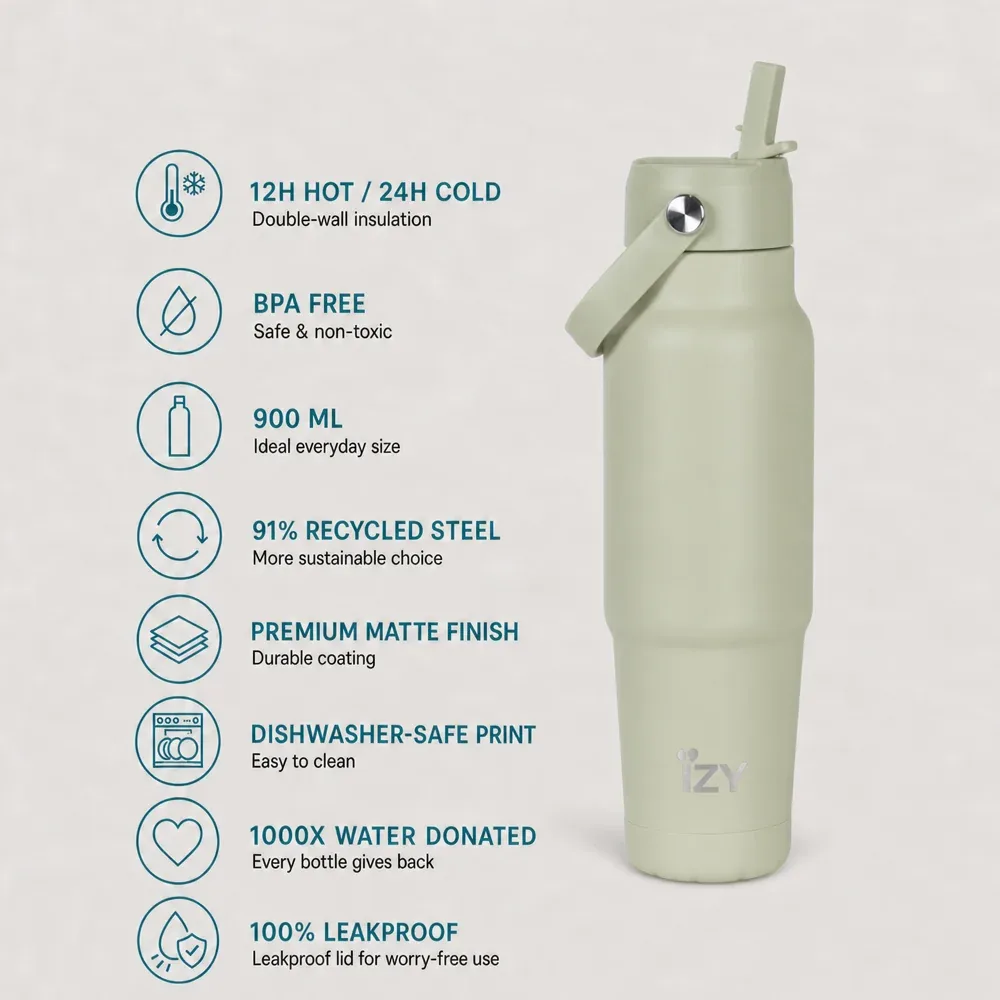 IZY - Travel Bottle, 900ml