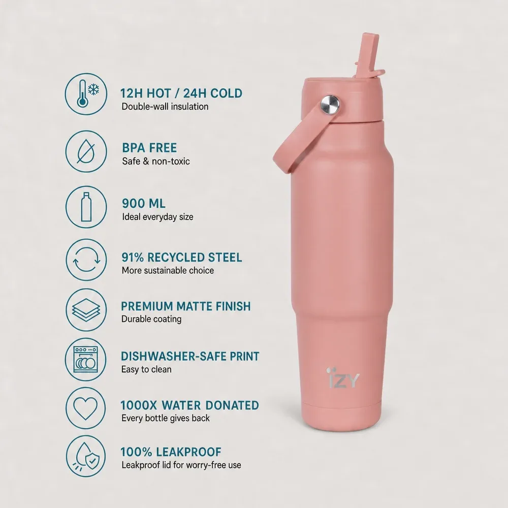 IZY - Travel Bottle, 900ml